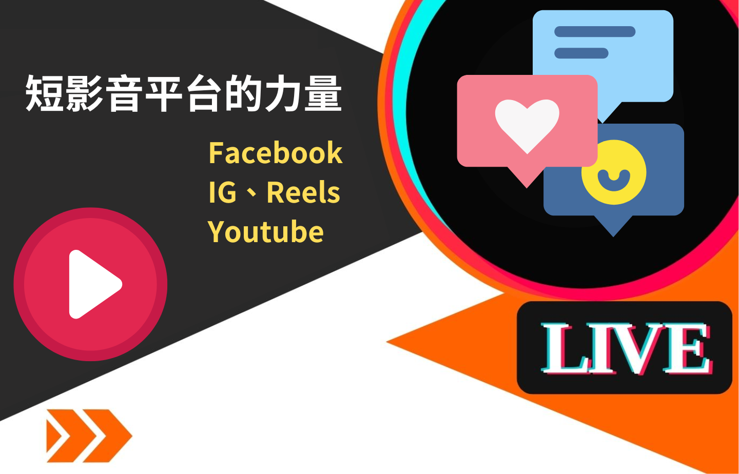 FB、IG、Reels 短影音行銷的力量